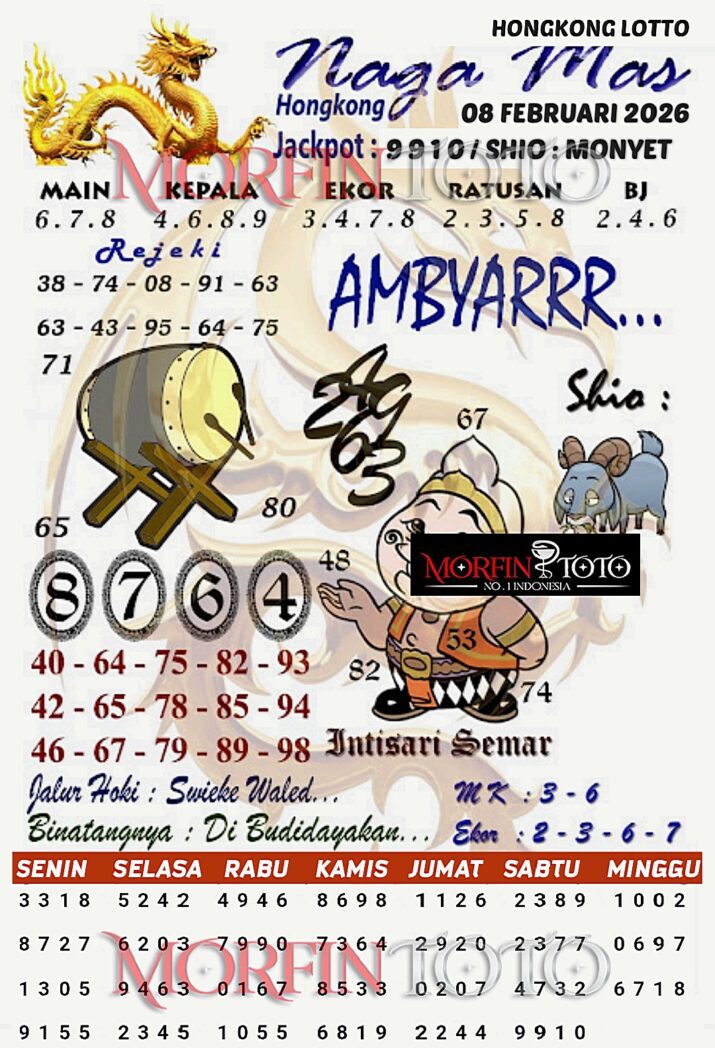SYAIR TOGEL NAGA MAS  HONGKONG LOTTO 08 FEBRUARI 2026