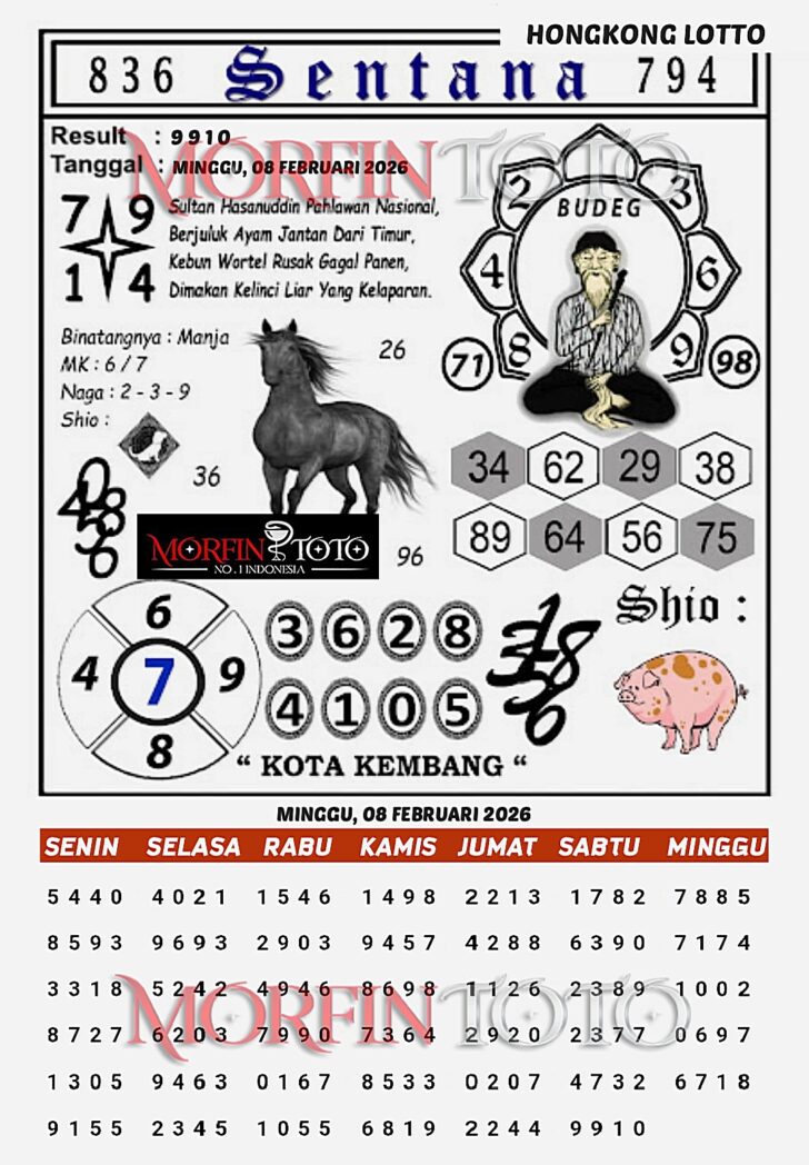SYAIR TOGEL SENTANA  HONGKONG LOTTO 08 FEBRUARI 2026