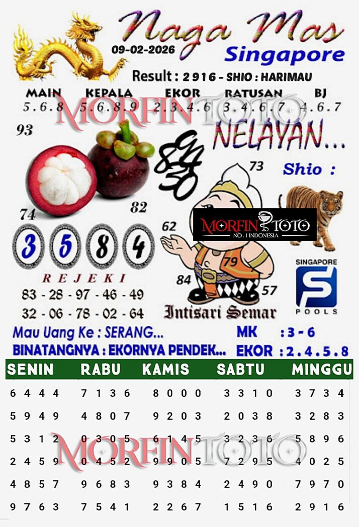 SYAIR TOGEL SINGAPORE NAGA MAS 09  FEBRUARI 2026