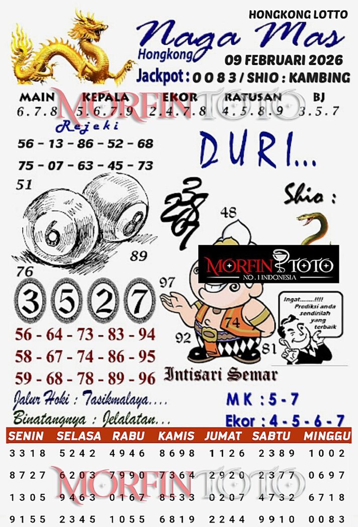 SYAIR TOGEL NAGA MAS  HONGKONG LOTTO 09 FEBRUARI 2026
