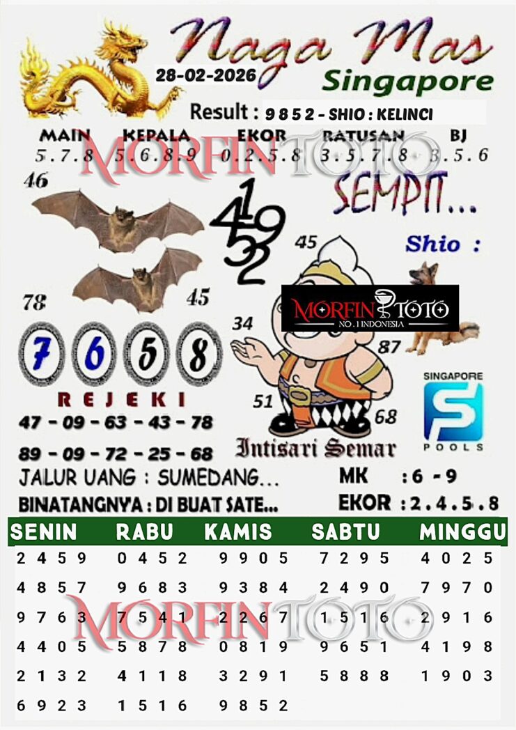 SYAIR TOGEL SINGAPORE NAGA MAS 28 FEBRUARI 2026