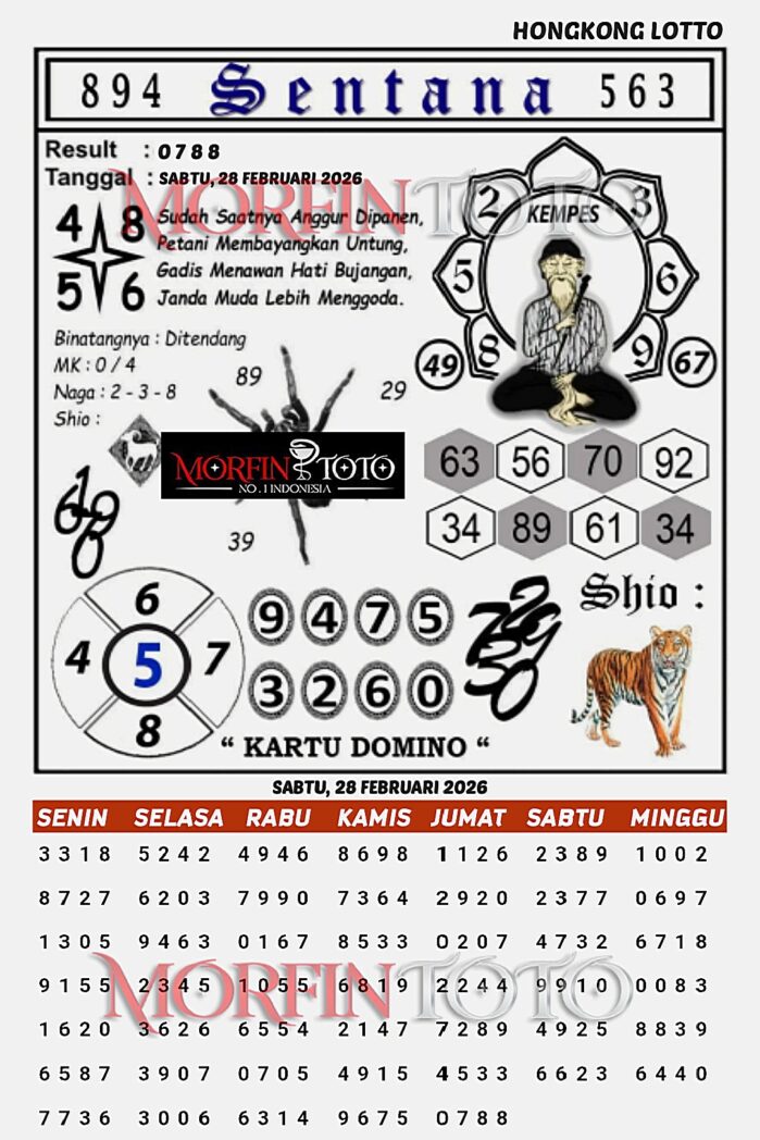 SYAIR TOGEL SENTANA HONGKONG LOTTO 28 FEBRUARI 2026