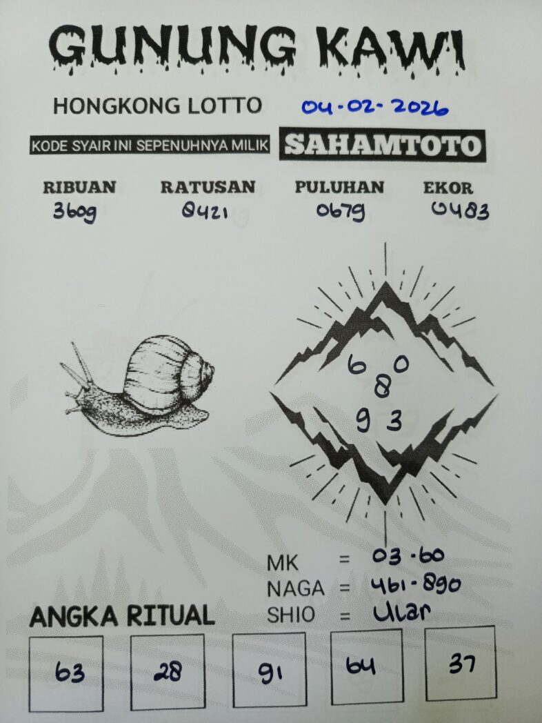 Syair Gunung Kawi HONGKONG LOTTO Hari ini RABU 04 Februari 2026