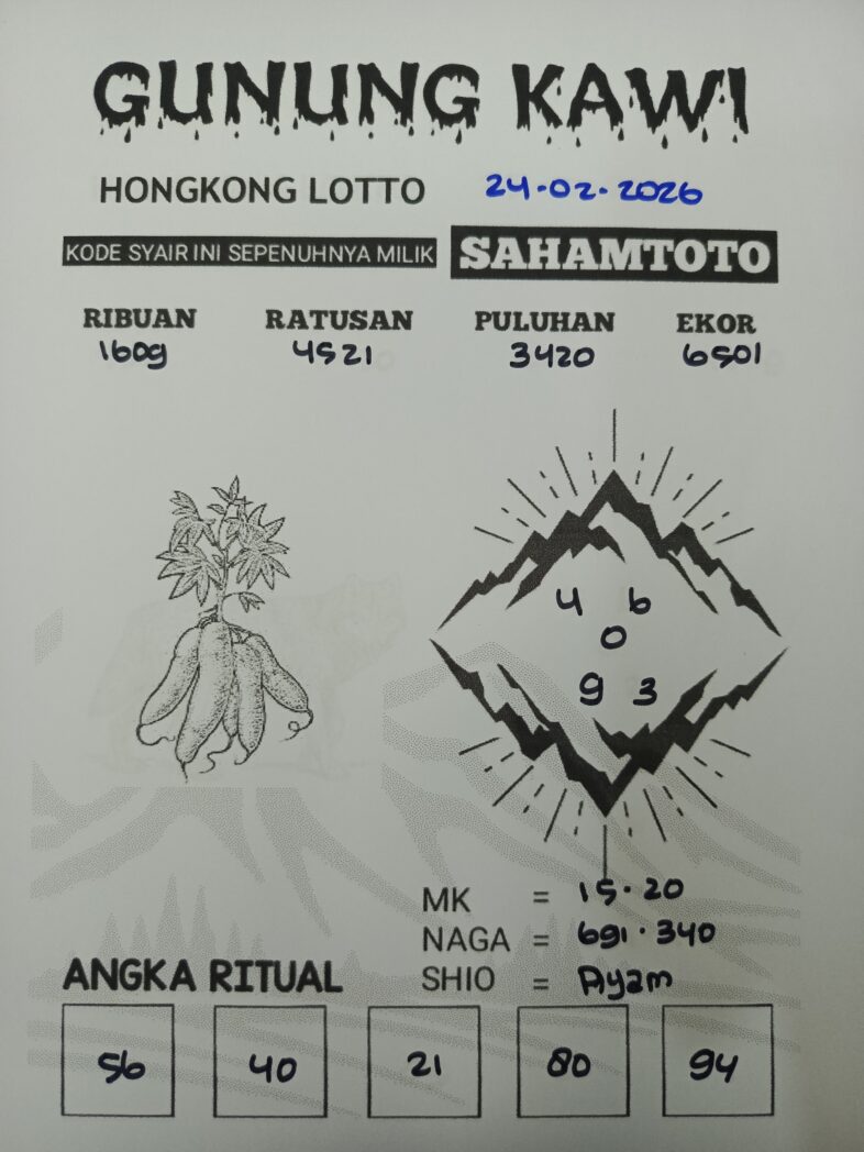 Syair Gunung Kawi HONGKONG LOTTO Hari ini Selasa, 24 Februari 2026