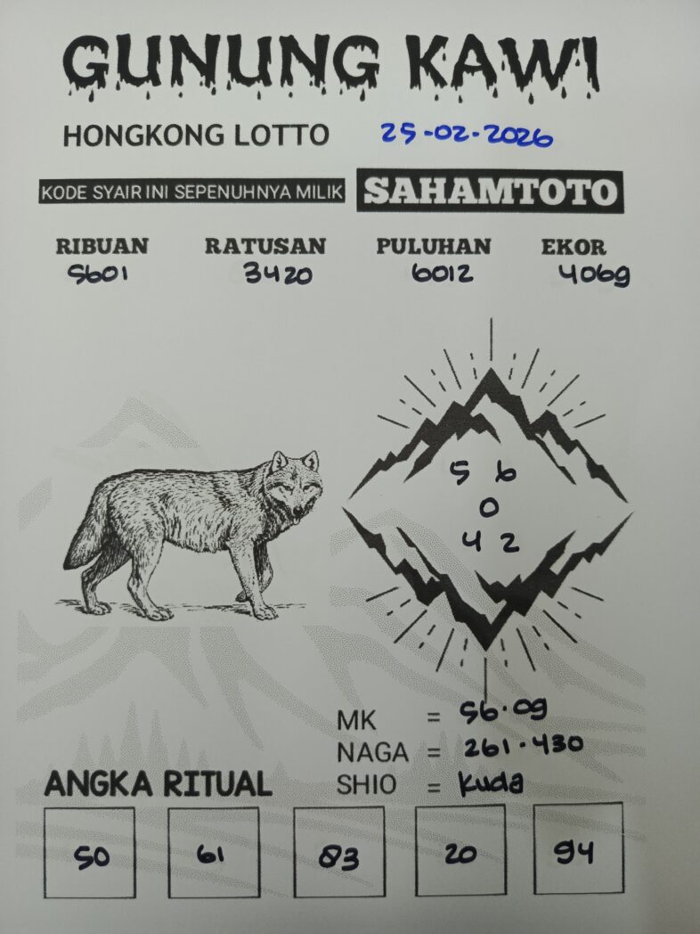 Syair Gunung Kawi HONGKONG LOTTO Hari ini Rabu, 25 Februari 2026