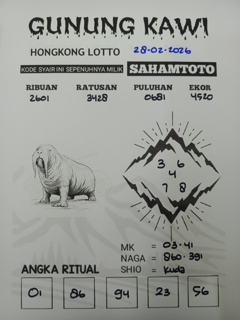Syair Gunung Kawi HONGKONG LOTTO Hari ini Sabtu, 28 Februari 2026