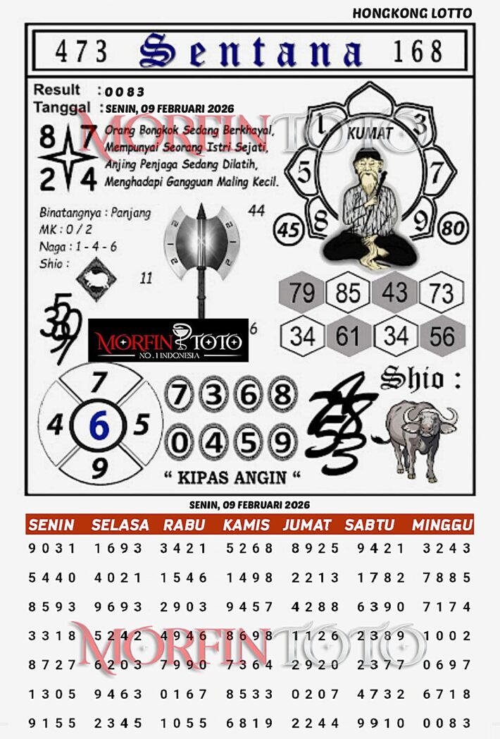 SYAIR TOGEL SENTANA HONGKONG LOTTO 09 MARET 2026