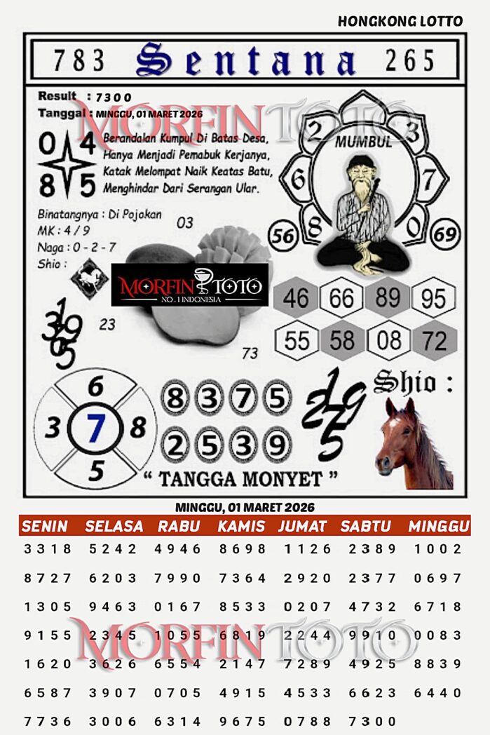 SYAIR TOGEL SENTANA HONGKONG LOTTO 01 MARET 2026