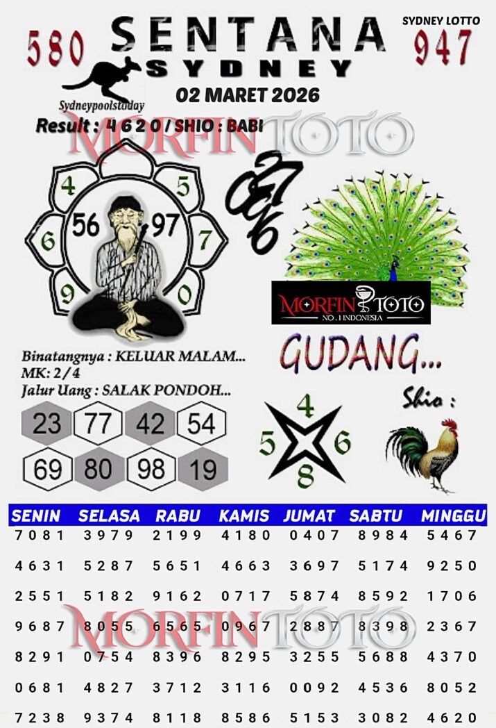 SYAIR TOGEL SENTANA SYDNEY LOTTO 02 MARET 2026