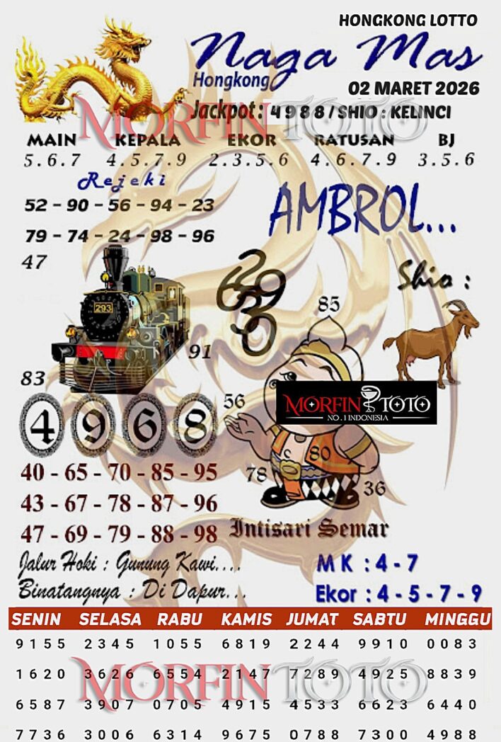 SYAIR TOGEL NAGA MAS HONGKONG LOTTO 02 MARET 2026