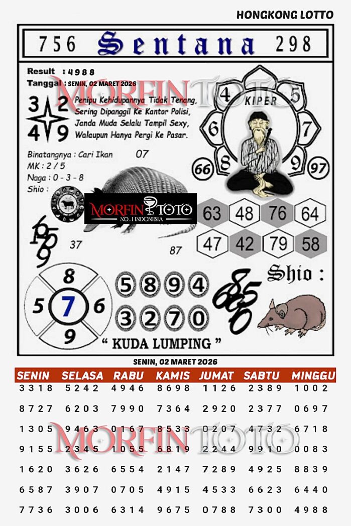 SYAIR TOGEL SENTANA HONGKONG LOTTO 02 MARET 2026