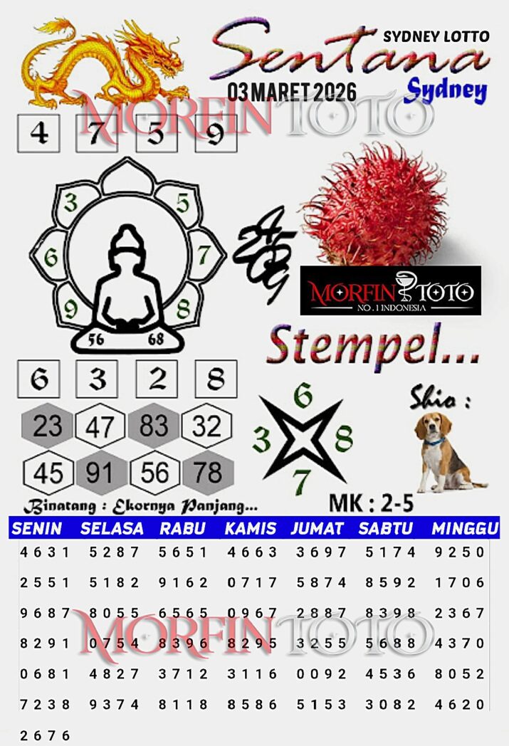 SYAIR TOGEL SENTANA SYDNEY LOTTO 03 MARET 2036