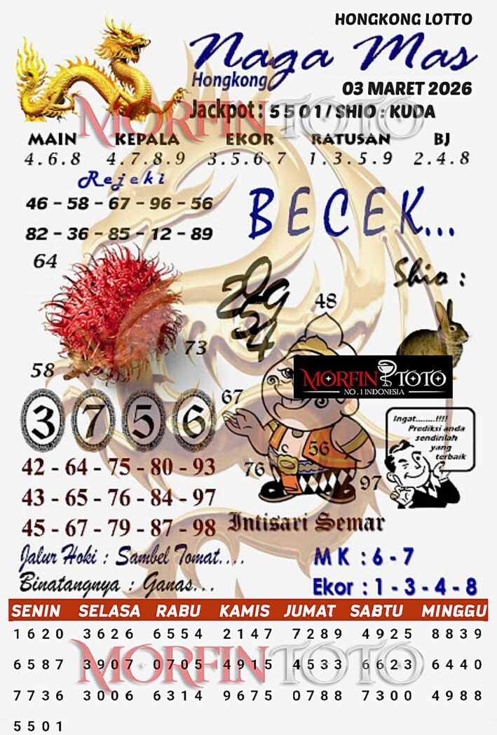 SYAIR TOGEL NAGA MAS HONGKONG LOTTO 03 MARET 2036