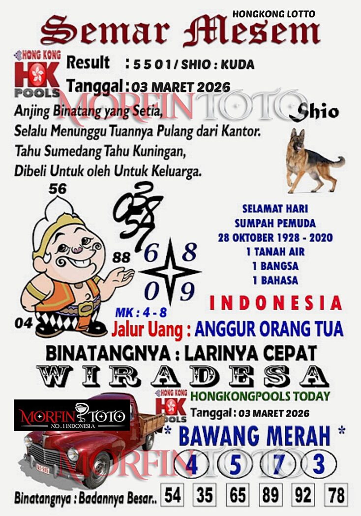 SYAIR TOGEL SEMAR MESEM HONGKONG LOTTO 03 MARET 2036