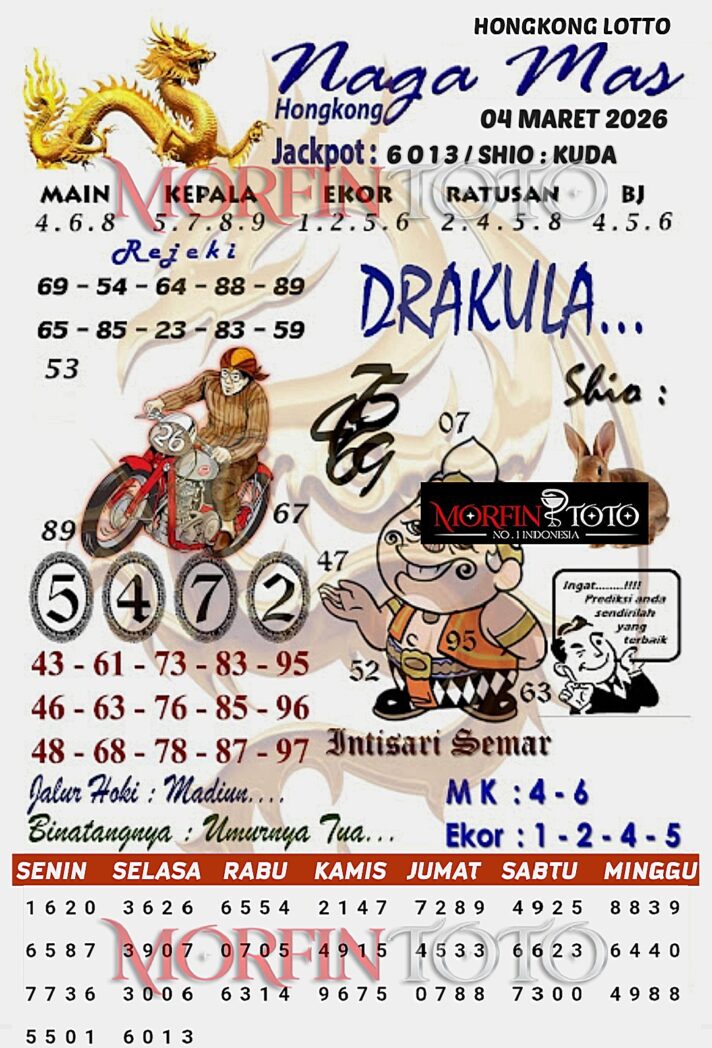 SYAIR TOGEL NAGA MAS  HONGKONG LOTTO 04 MARET 2046