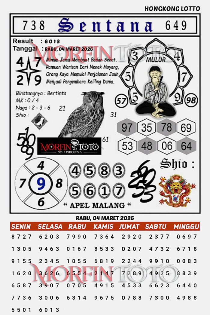 SYAIR TOGEL SENTANA  HONGKONG LOTTO 04 MARET 2046