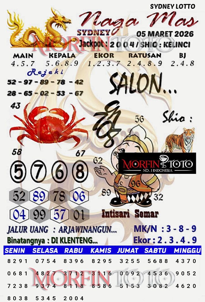 SYAIR TOGEL NAGA MAS SYDNEY LOTTO 05 MARET 2026