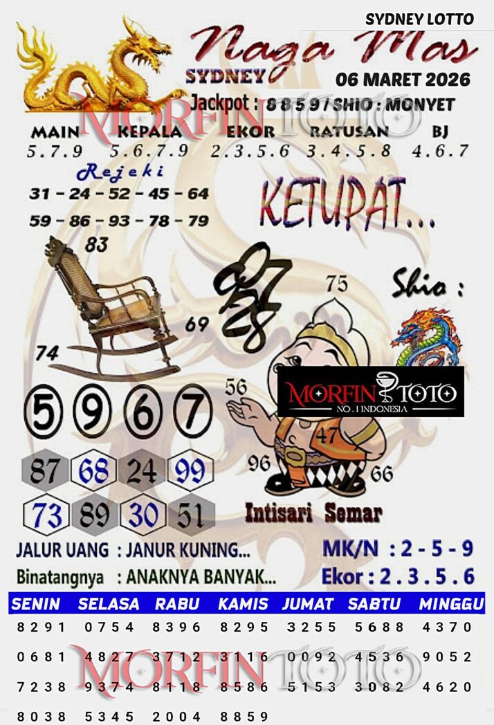 SYAIR TOGEL NAGA MAS SYDNEY LOTTO 06 MARET 2026