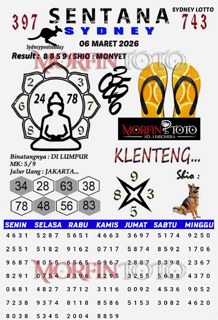 SYAIR TOGEL SENTANA SYDNEY LOTTO 06 MARET 2026