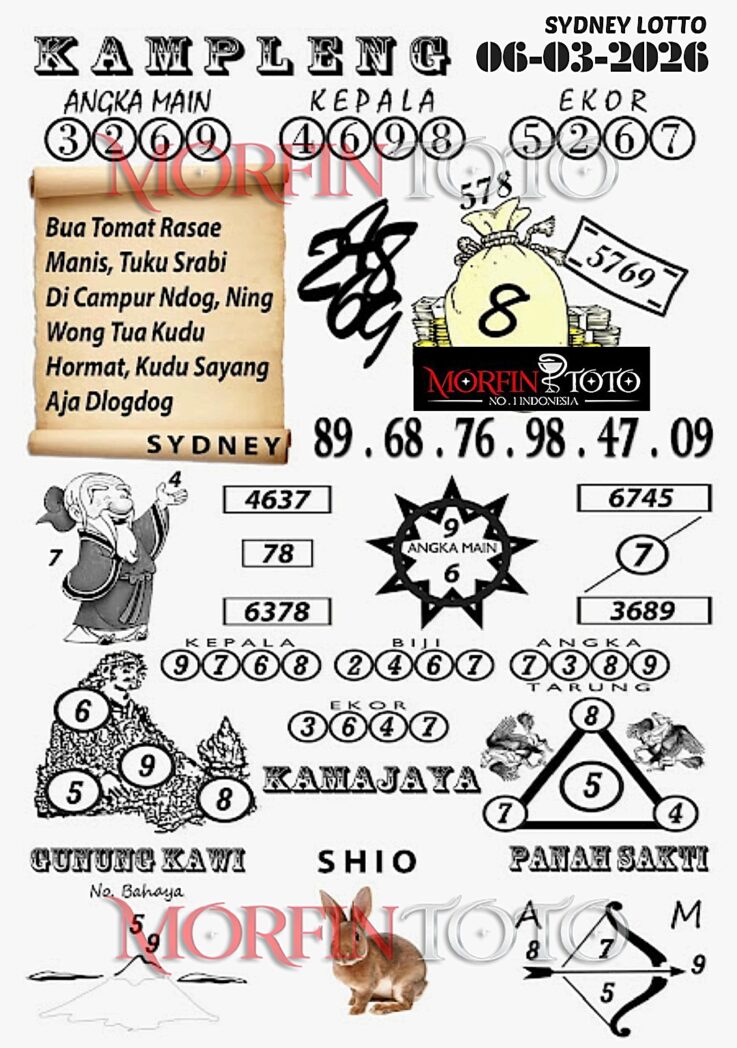 SYAIR TOGEL KAMPLENG SYDNEY LOTTO 06 MARET 2026