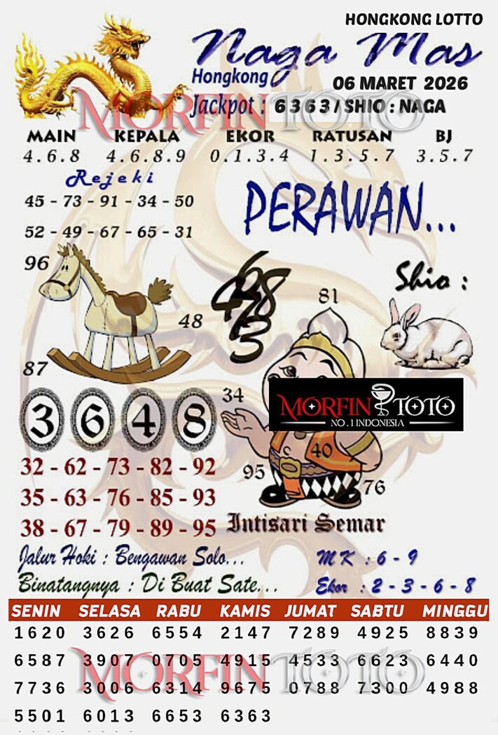 SYAIR TOGEL NAGA MAS  HONGKONG LOTTO 06 MARET 2026