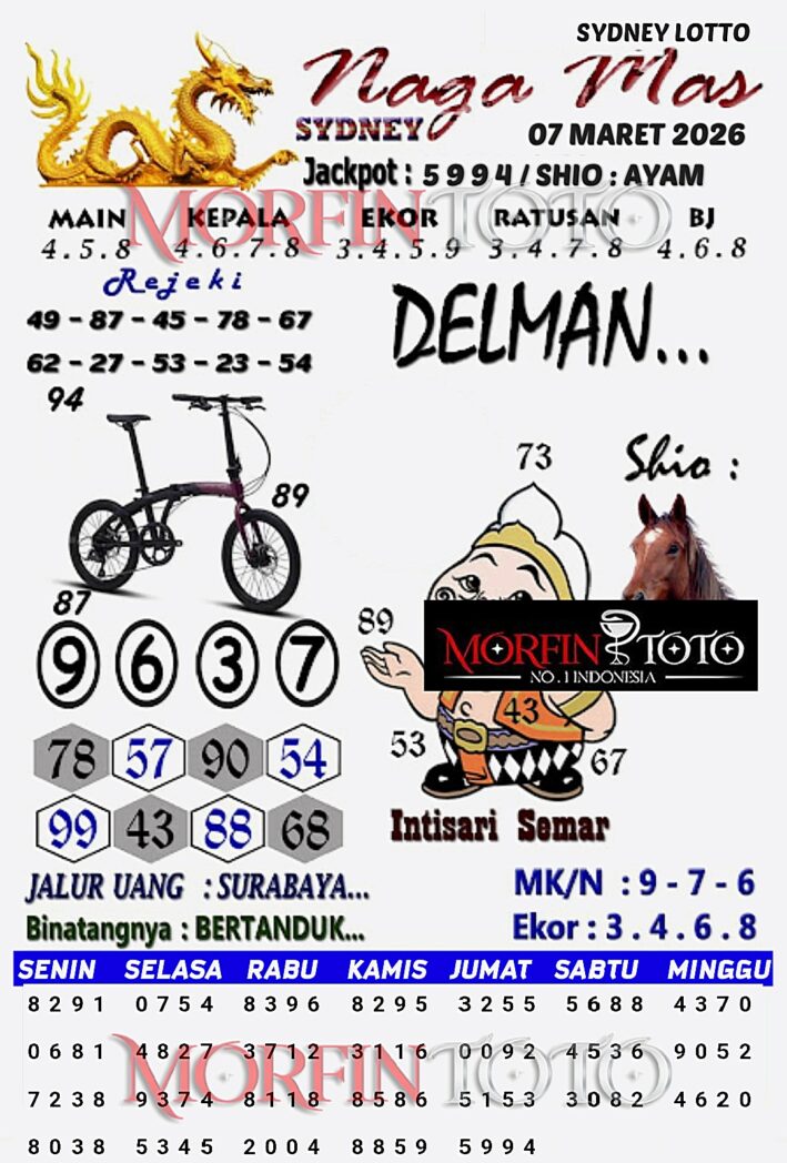 SYAIR TOGEL NAGA MAS SYDNEY LOTTO 07 MARET 2026