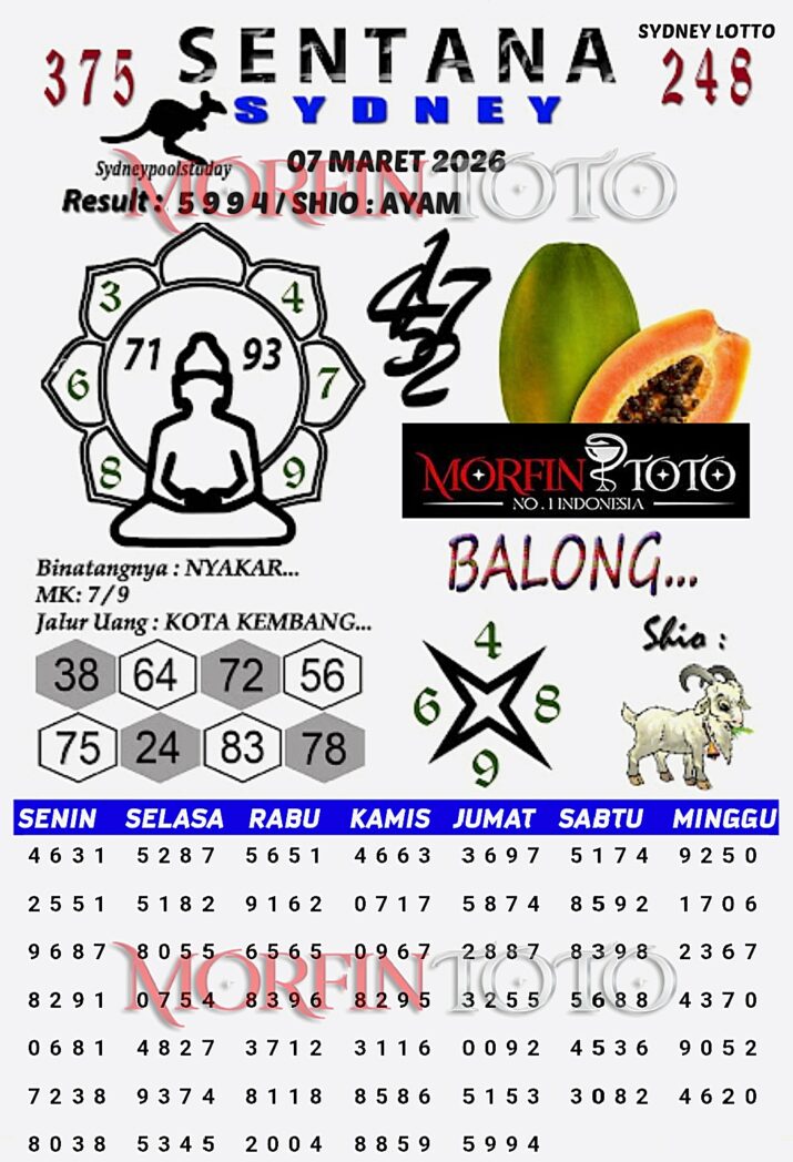 SYAIR TOGEL SENTANA SYDNEY LOTTO 07 MARET 2026