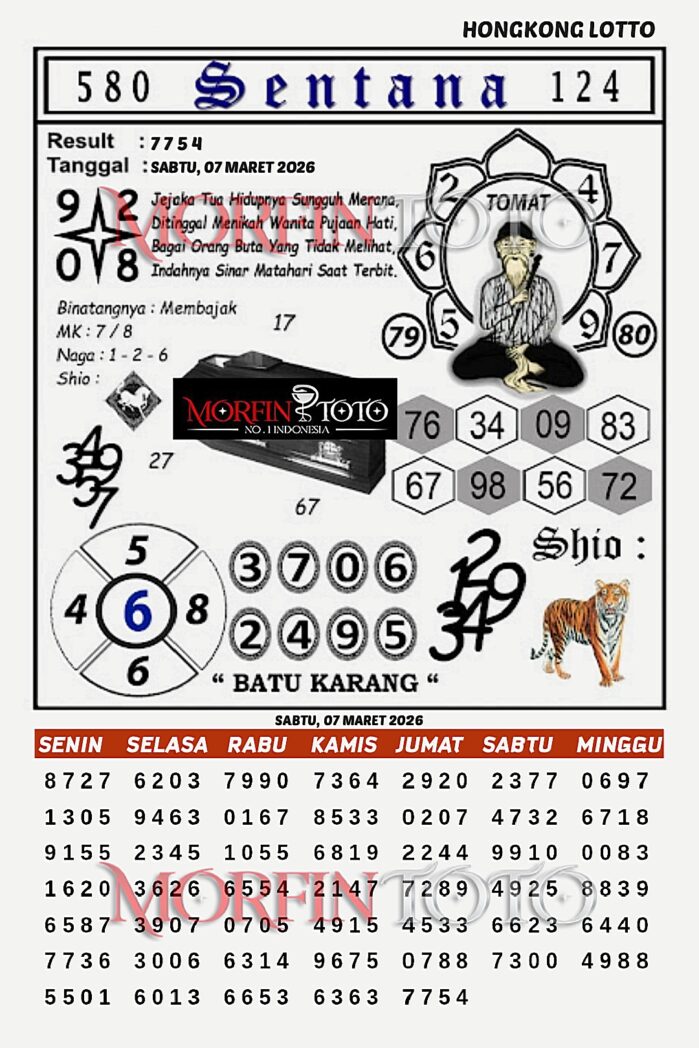 SYAIR TOGEL SENTANA  HONGKONG LOTTO 07 MARET 2026