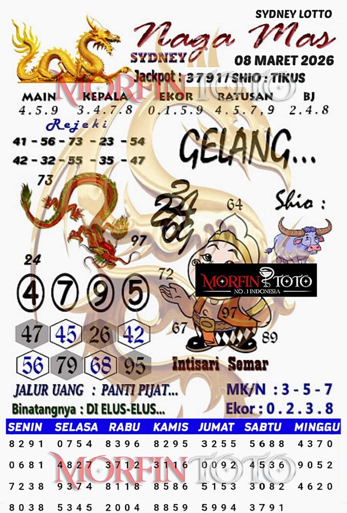 SYAIR TOGEL NAGA MAS SYDNEY LOTTO 08 MARET 2026