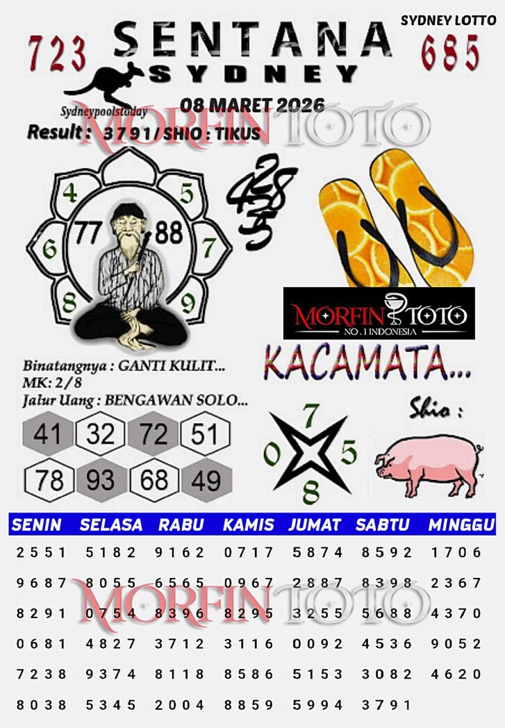 SYAIR TOGEL SENTANA SYDNEY LOTTO 08 MARET 2026