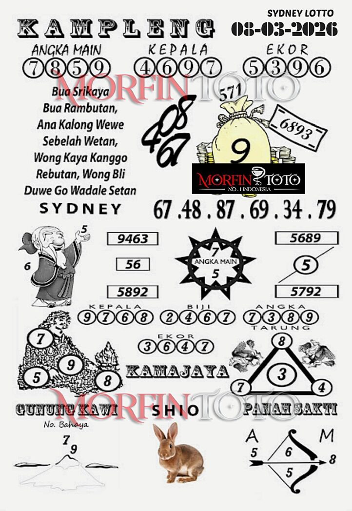 SYAIR TOGEL KAMPLENG SYDNEY LOTTO 08 MARET 2026