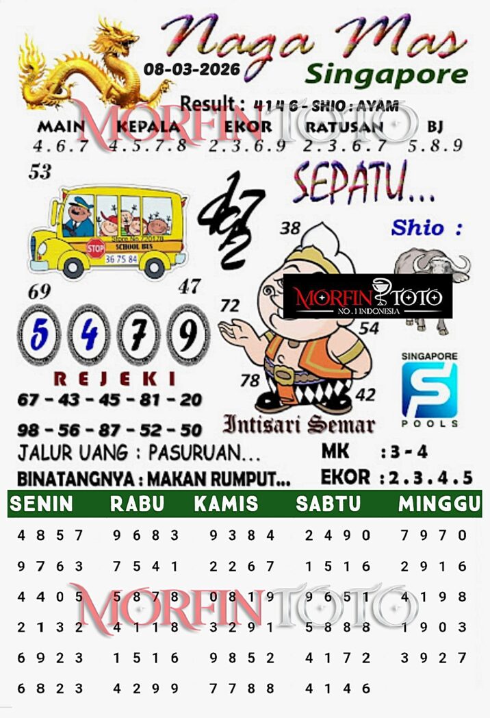 SYAIR TOGEL SINGAPORE NAGA MAS 08  MARET 2026