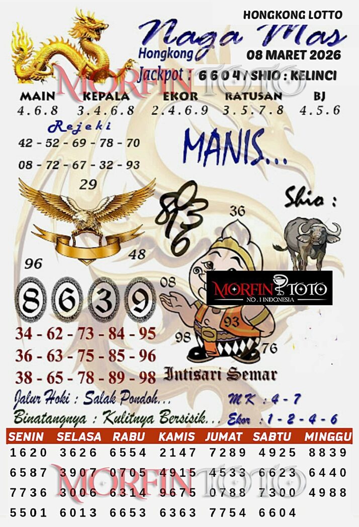 SYAIR TOGEL NAGA MAS  HONGKONG LOTTO 08 MARET 2026