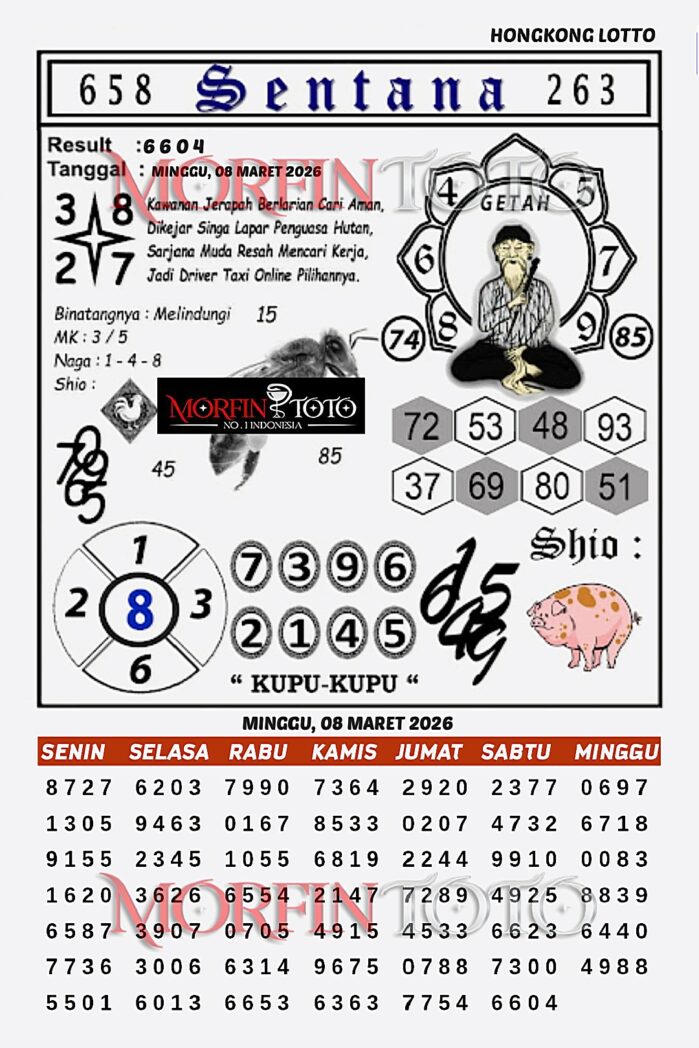 SYAIR TOGEL SENTANA  HONGKONG LOTTO 08 MARET 2026