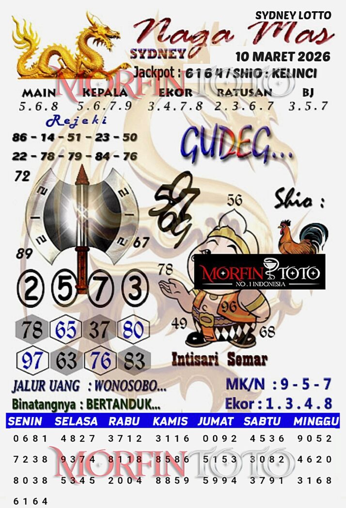 SYAIR TOGEL NAGA MAS SYDNEY LOTTO 10 MARET 2026