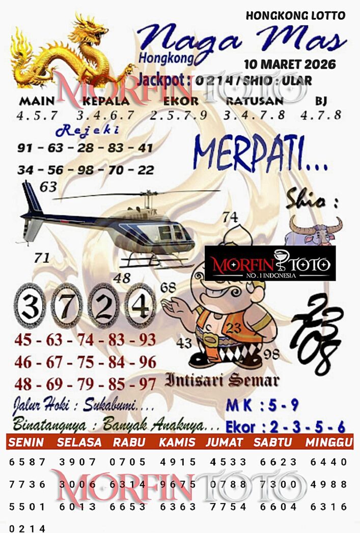 SYAIR TOGEL NAGA MAS  HONGKONG LOTTO 10 MARET 2026