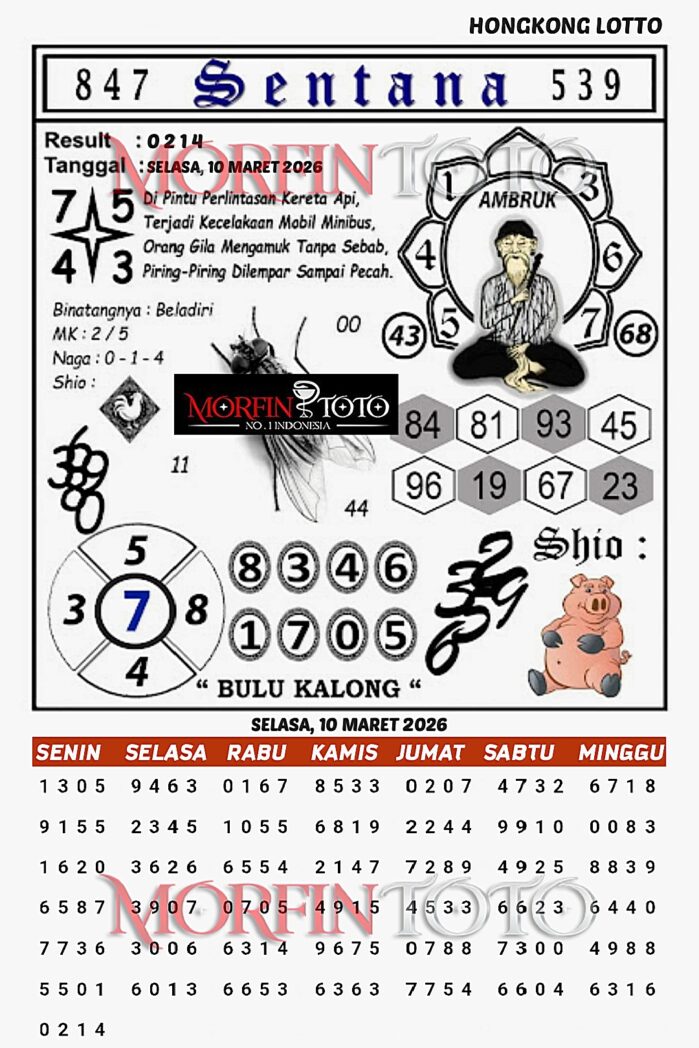 SYAIR TOGEL SENTANA  HONGKONG LOTTO 10 MARET 2026