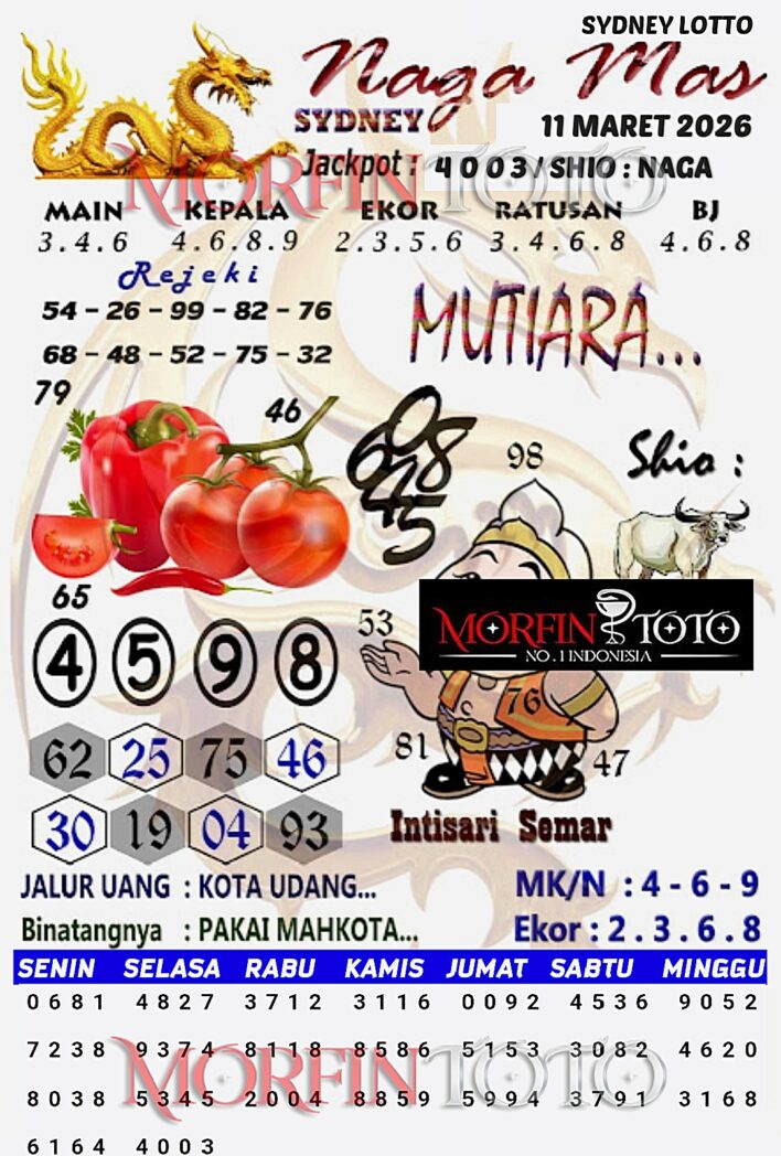 SYAIR TOGEL NAGA MAS SYDNEY LOTTO 11 MARET 2026