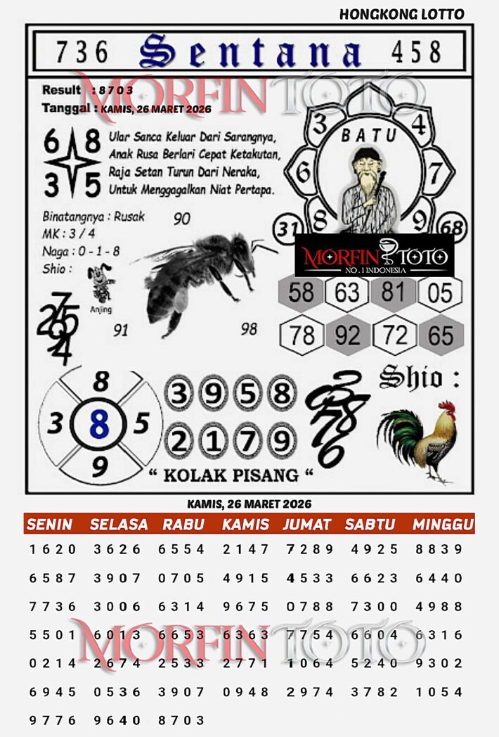 SYAIR TOGEL SENTANA  HONGKONG LOTTO 26 MARET 2026