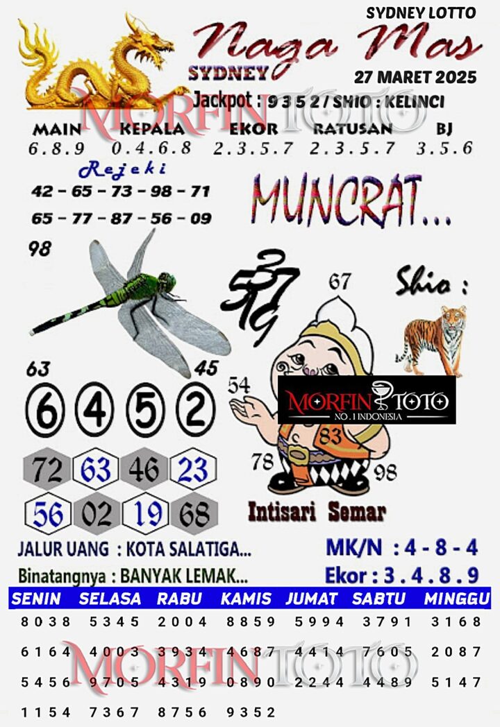 SYAIR TOGEL NAGA MAS SYDNEY LOTTO 27 MARET 2026