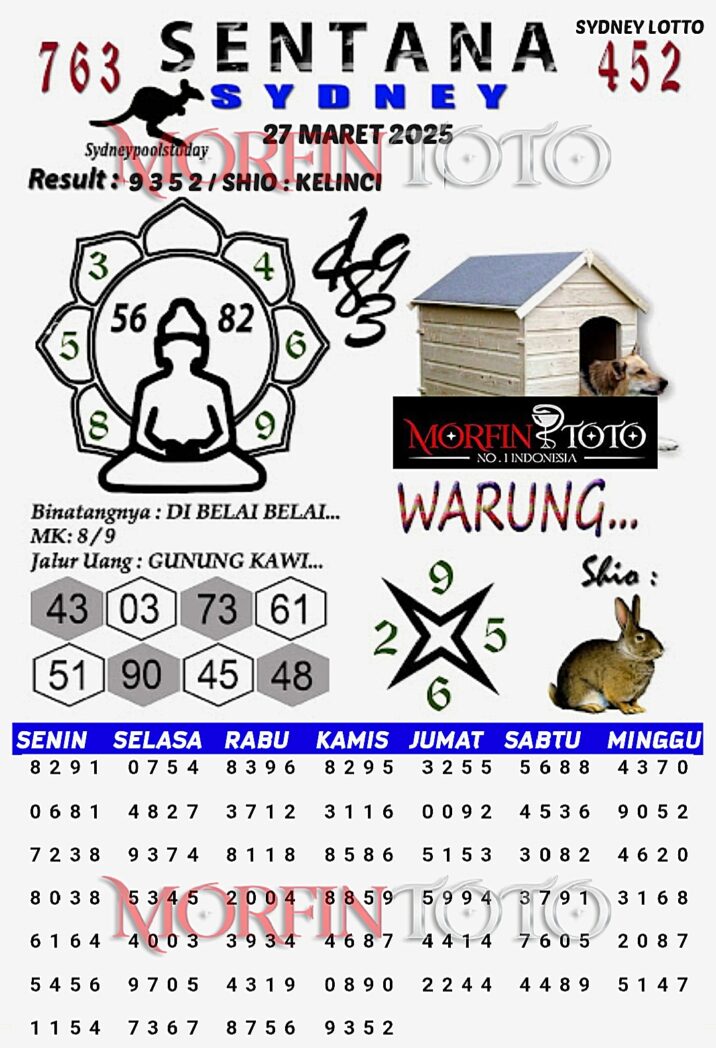 SYAIR TOGEL SENTANA SYDNEY LOTTO 27 MARET 2026