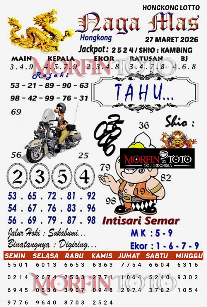SYAIR TOGEL NAGA MAS  HONGKONG LOTTO 27 MARET 2026