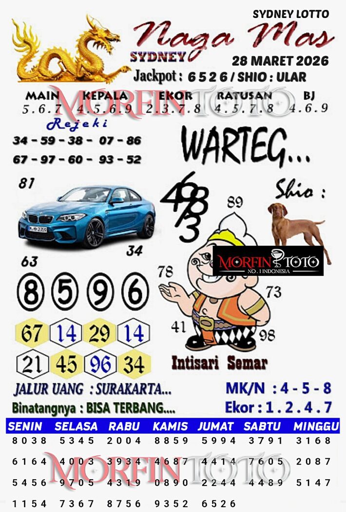 SYAIR TOGEL NAGA MAS SYDNEY LOTTO 28 MARET 2026