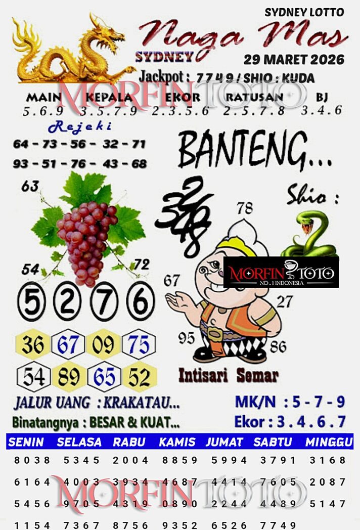 SYAIR TOGEL NAGA MAS SYDNEY LOTTO 29 MARET 2026