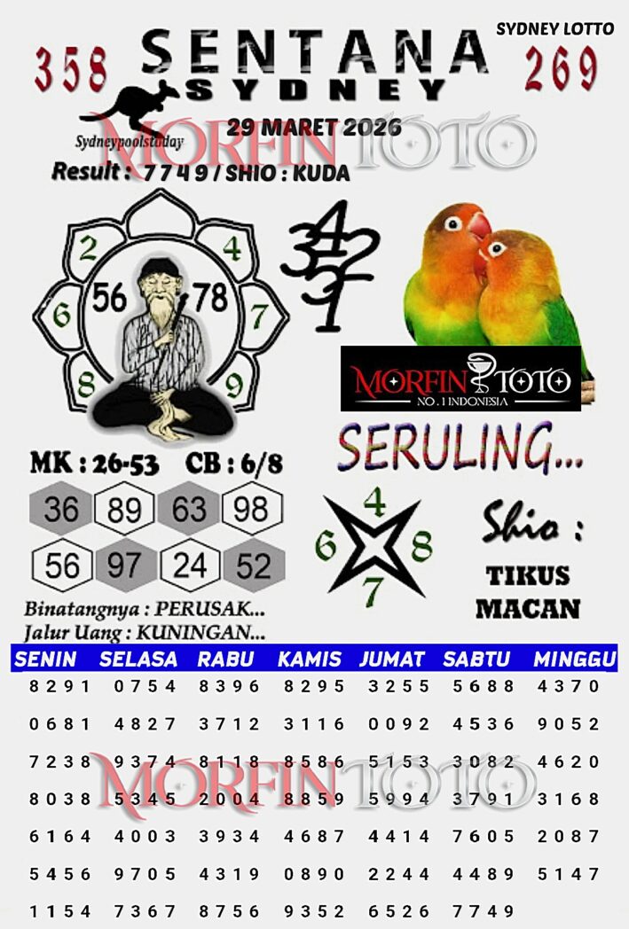 SYAIR TOGEL SENTANA SYDNEY LOTTO 29 MARET 2026