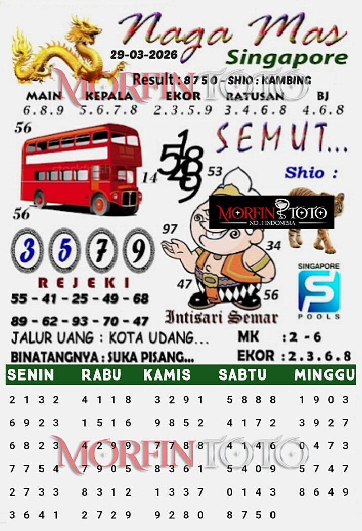 SYAIR TOGEL SINGAPORE NAGA MAS 29  MARET 2026
