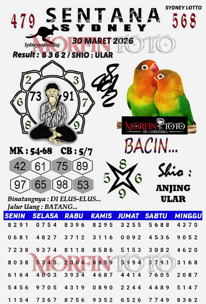 SYAIR TOGEL SENTANA SYDNEY LOTTO 30 MARET 2026