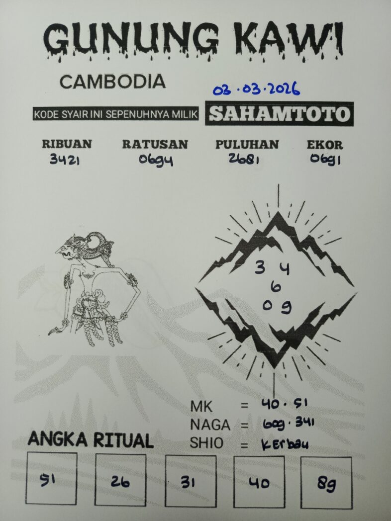 Syair Gunung Kawi CAMBODIA POOLS Hari ini SELASA 02 MARET 2026