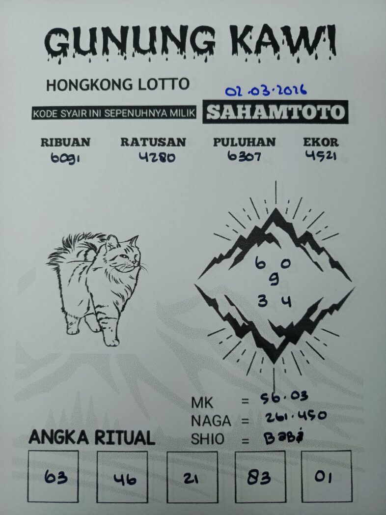 Syair Gunung Kawi HONGKONG LOTTO Hari ini SENIN 02 MARET 2026