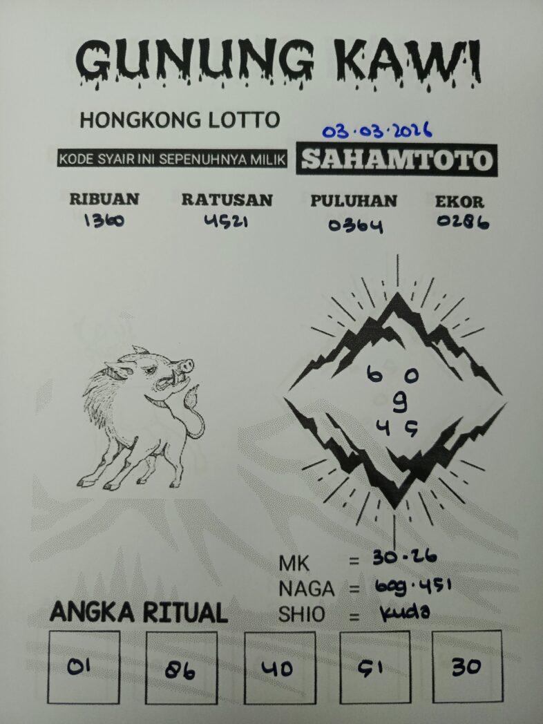 Syair Gunung Kawi HONGKONG LOTTO Hari ini SELASA 02 MARET 2026